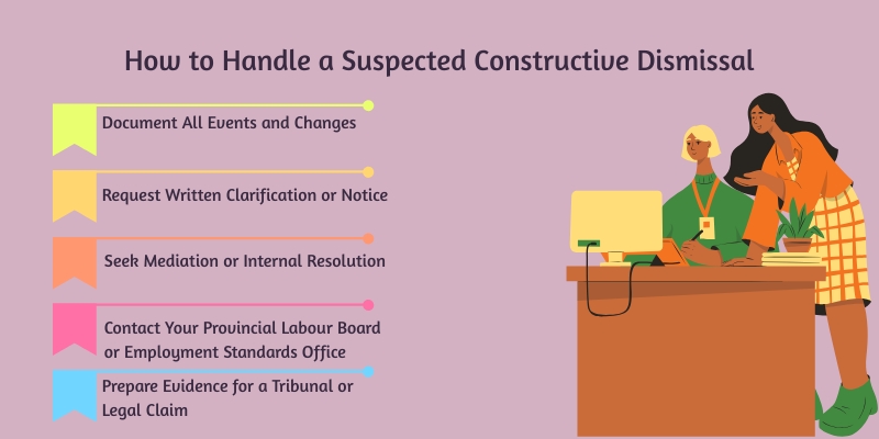 How to Handle a Suspected Constructive Dismissal